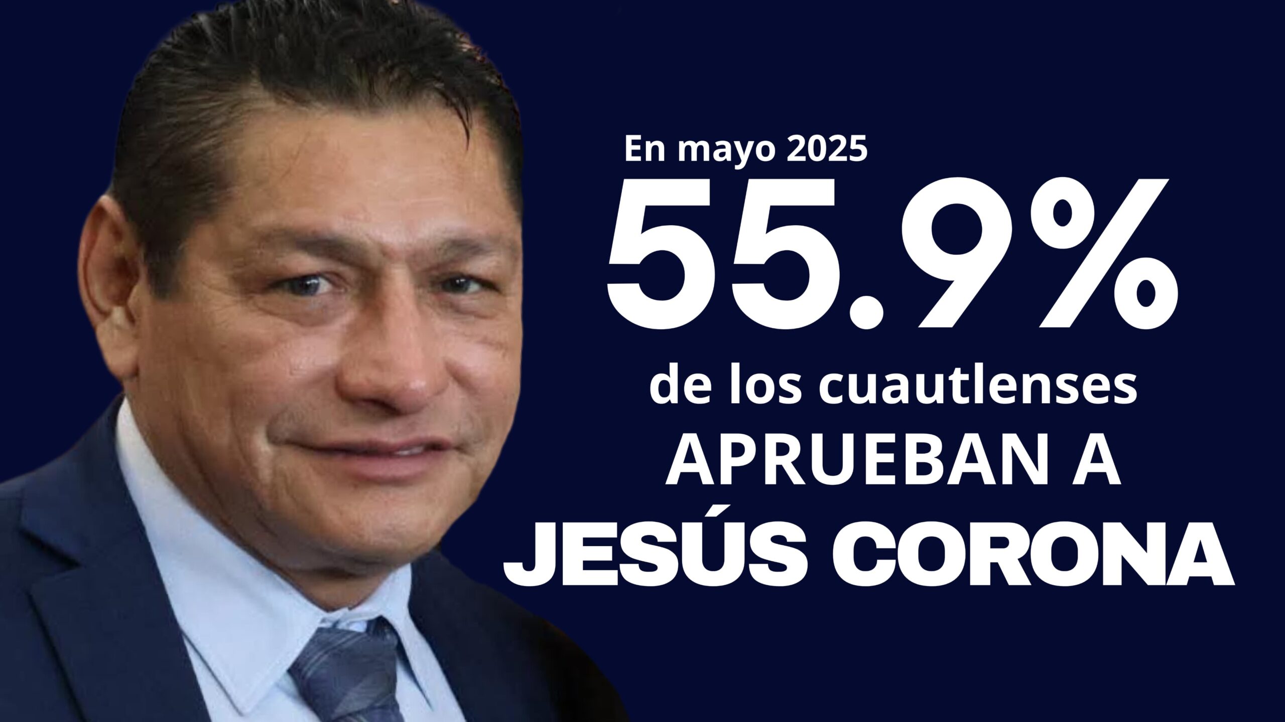 Alcalde de Cuautla, Mejora su Aprobación Ciudadana según revela encuesta