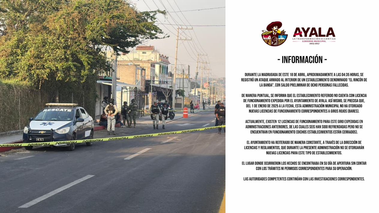 Bar donde se registró ataque armado no contaba con licencia de funcionamiento